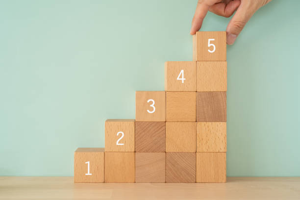 オフィス内装デザインを変更する手順5STEP