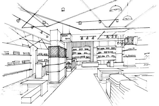 小さい店舗レイアウトで失敗しない!お客様を呼び込む基本動線3選
